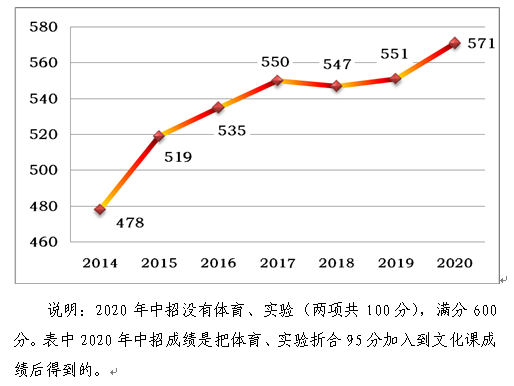 微信截圖_20210518080733.png
